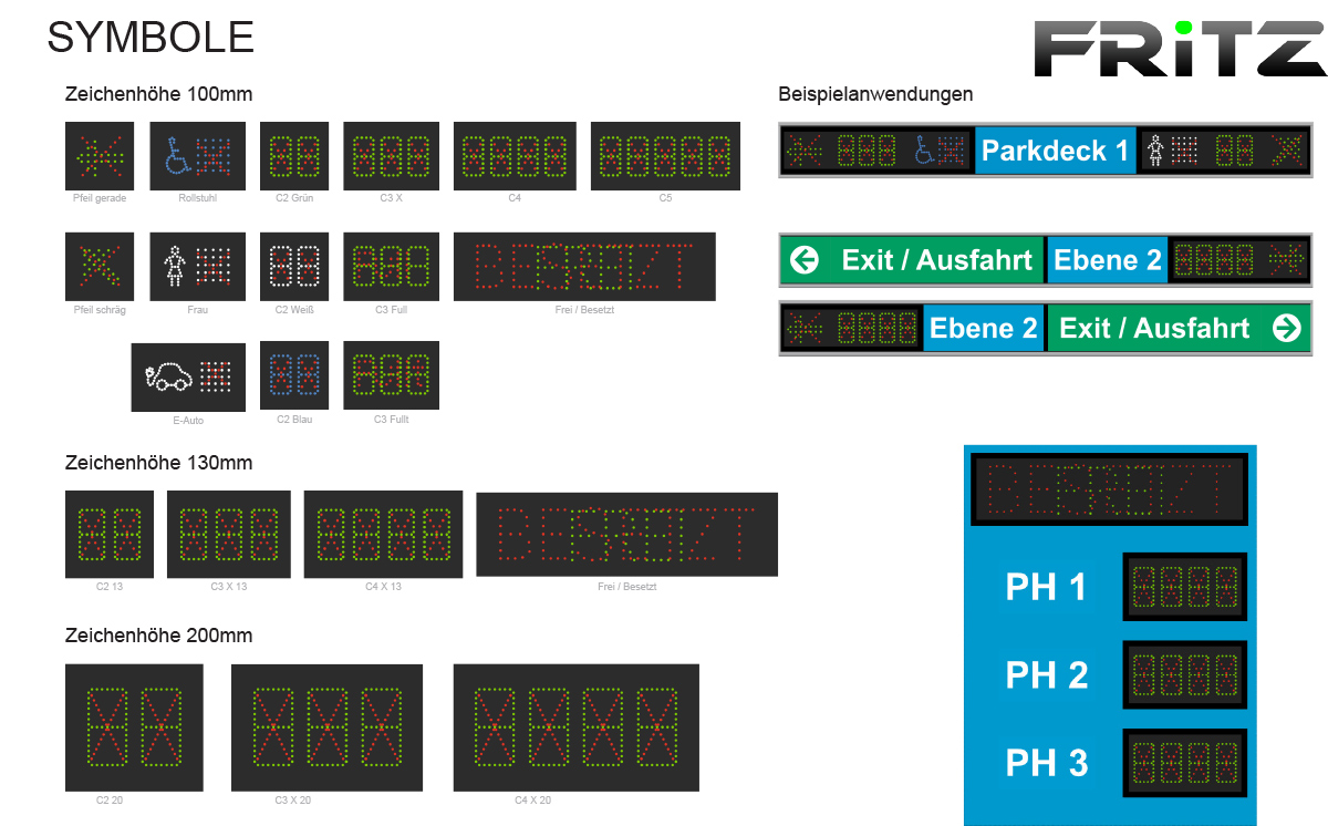 Symbole eines Fritz Parkleitsystems